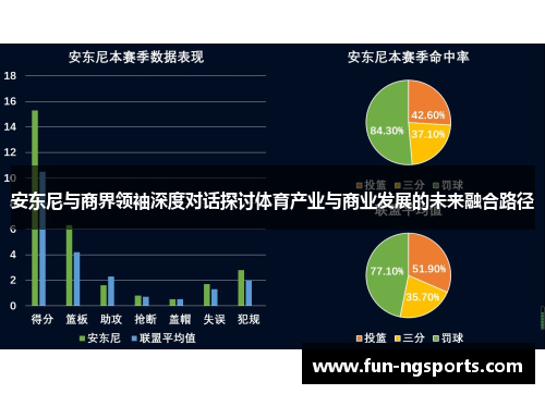 安东尼与商界领袖深度对话探讨体育产业与商业发展的未来融合路径