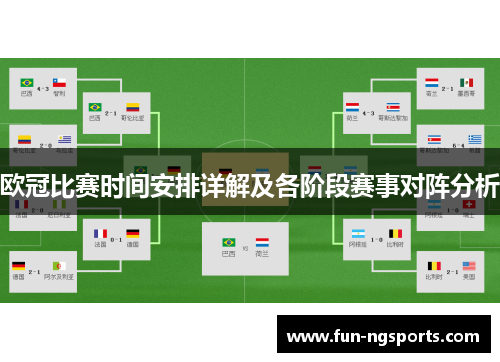 欧冠比赛时间安排详解及各阶段赛事对阵分析