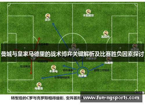 曼城与皇家马德里的战术博弈关键解析及比赛胜负因素探讨
