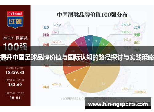 提升中国足球品牌价值与国际认知的路径探讨与实践策略