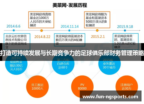 打造可持续发展与长期竞争力的足球俱乐部财务管理策略