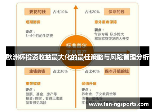 欧洲杯投资收益最大化的最佳策略与风险管理分析