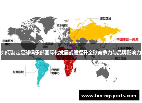 如何制定足球俱乐部国际化发展战略提升全球竞争力与品牌影响力