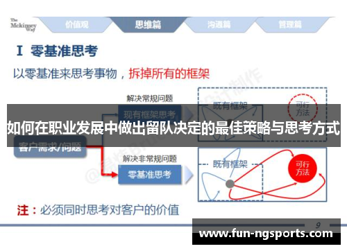 如何在职业发展中做出留队决定的最佳策略与思考方式
