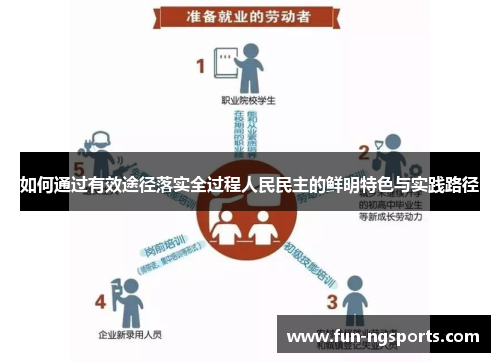 如何通过有效途径落实全过程人民民主的鲜明特色与实践路径